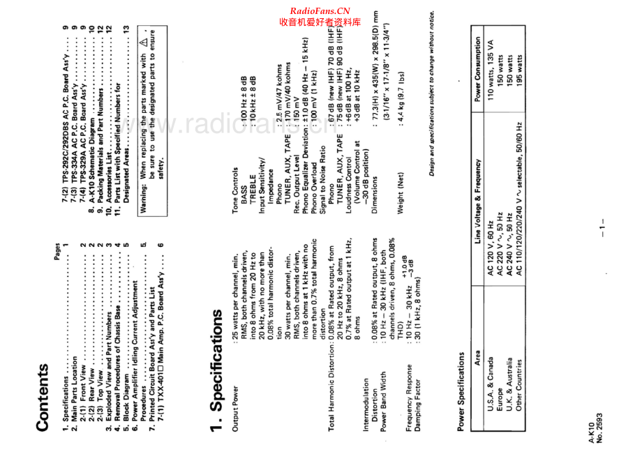 JVC-AK10-int-sm 维修电路原理图.pdf_第2页