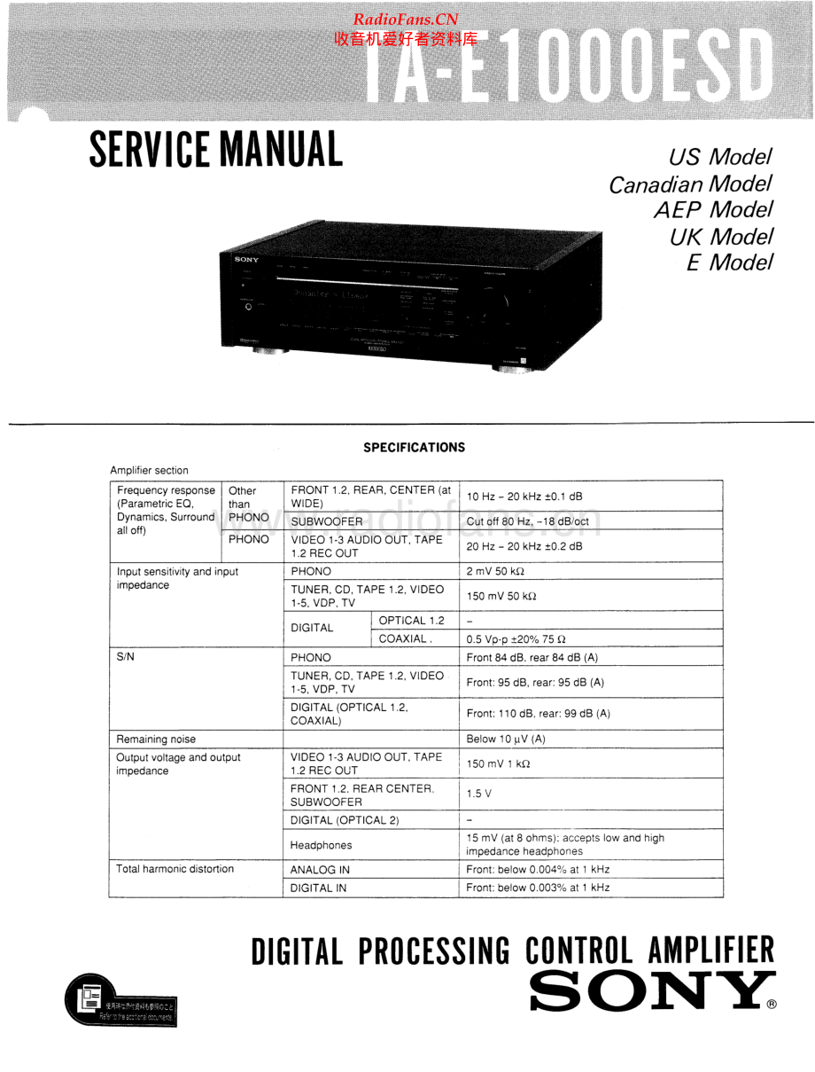 Sony-TAE1000ESD-pre-sm 维修电路原理图.pdf_第1页