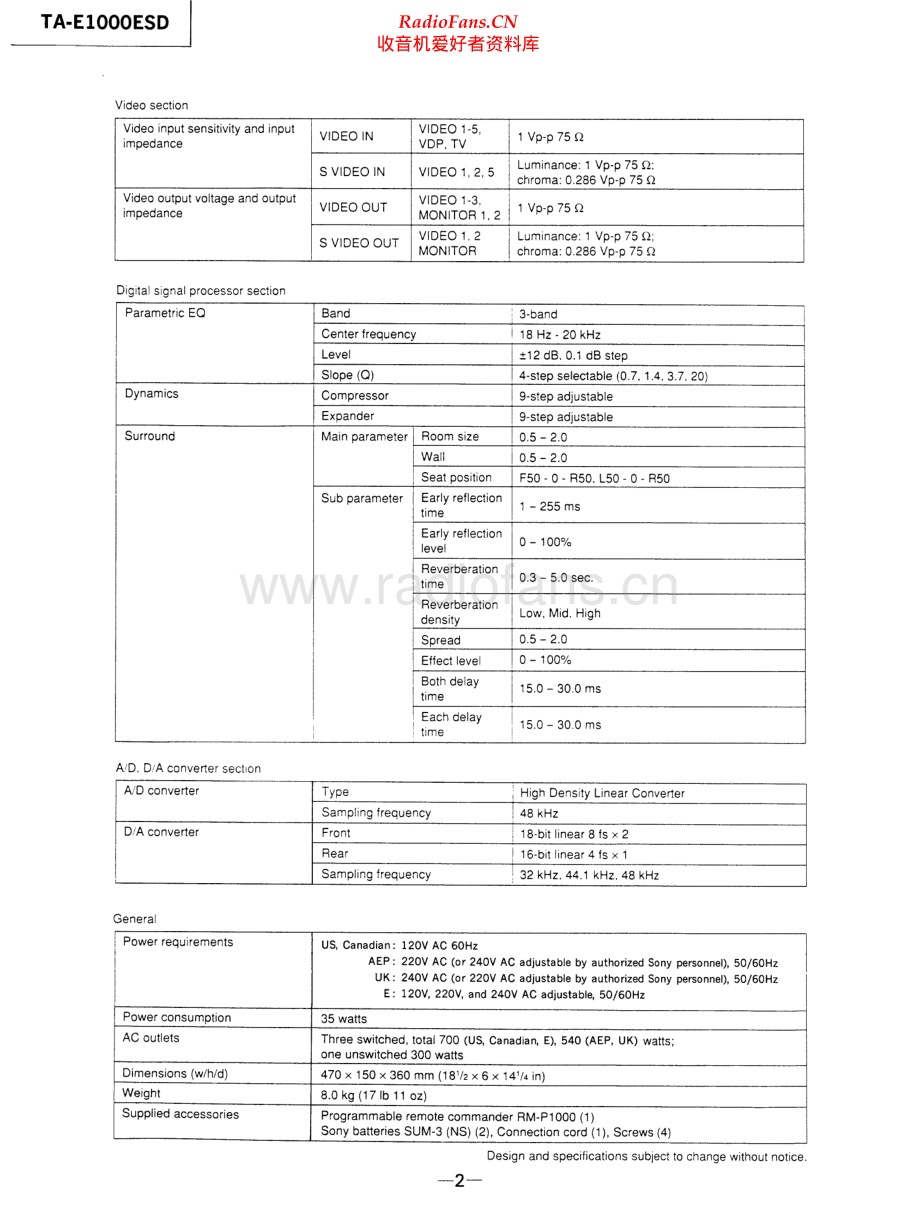 Sony-TAE1000ESD-pre-sm 维修电路原理图.pdf_第2页