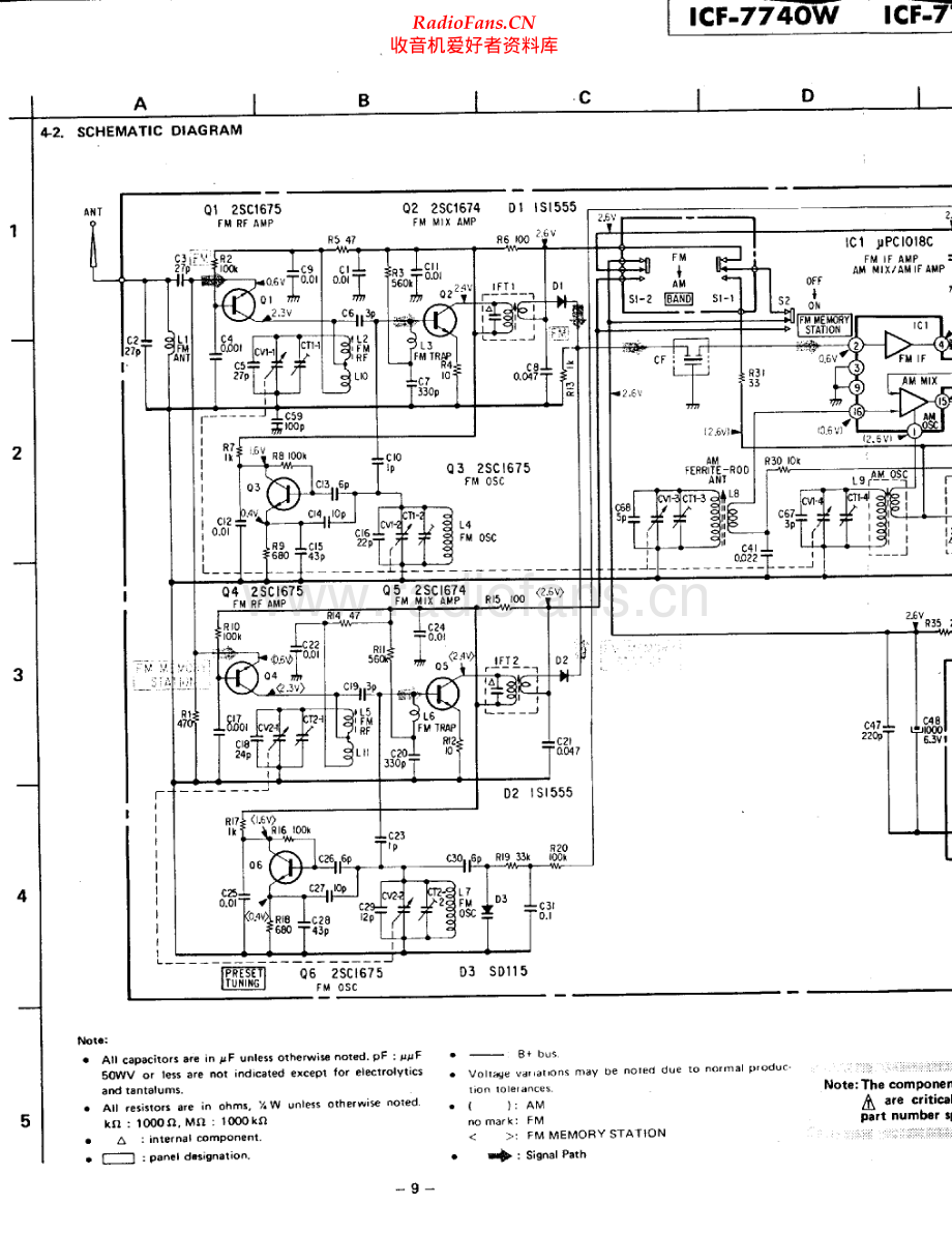 Sony-LCF7740W-pr-sch 维修电路原理图.pdf_第1页