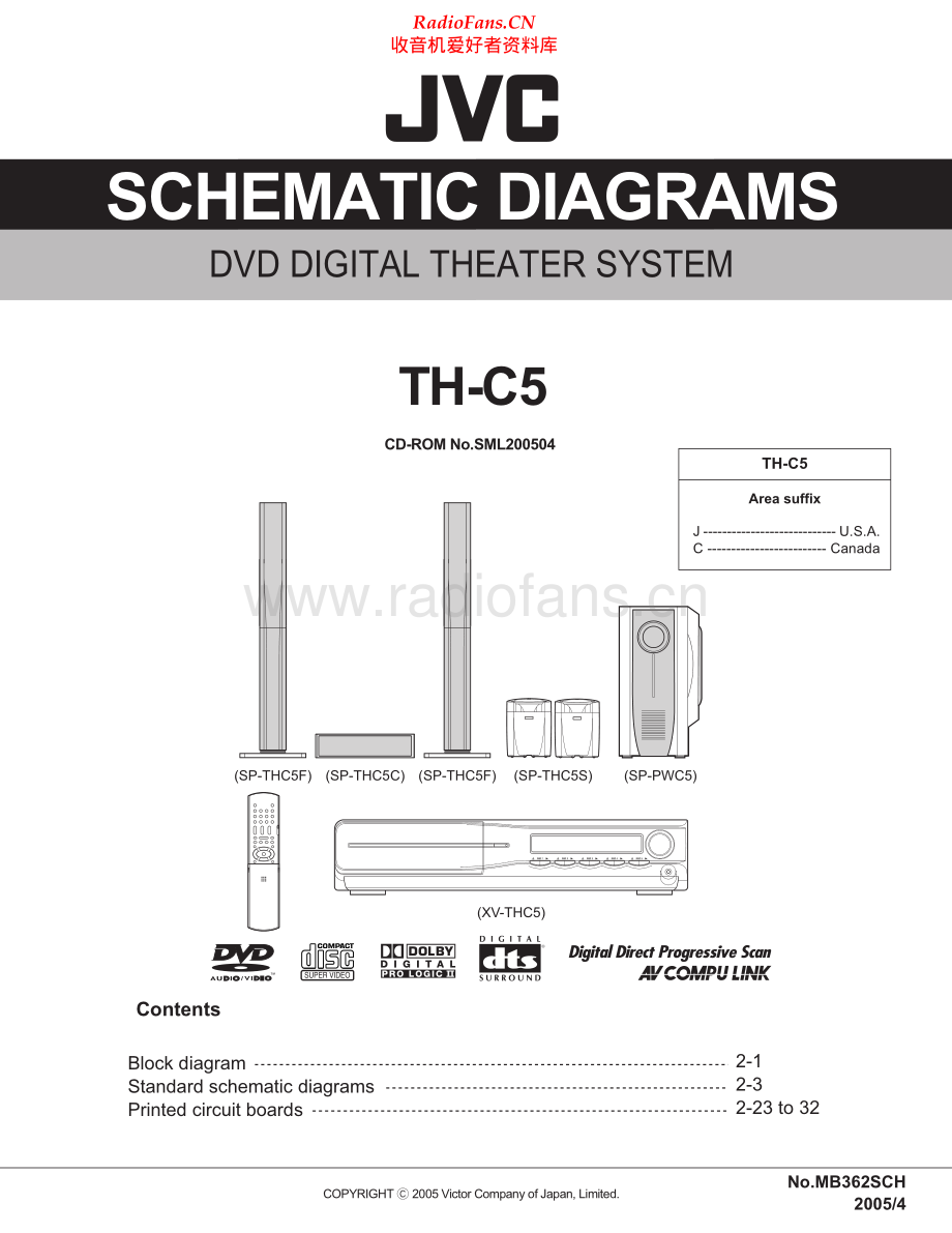 JVC-THC5-ddcs-sch 维修电路原理图.pdf_第1页