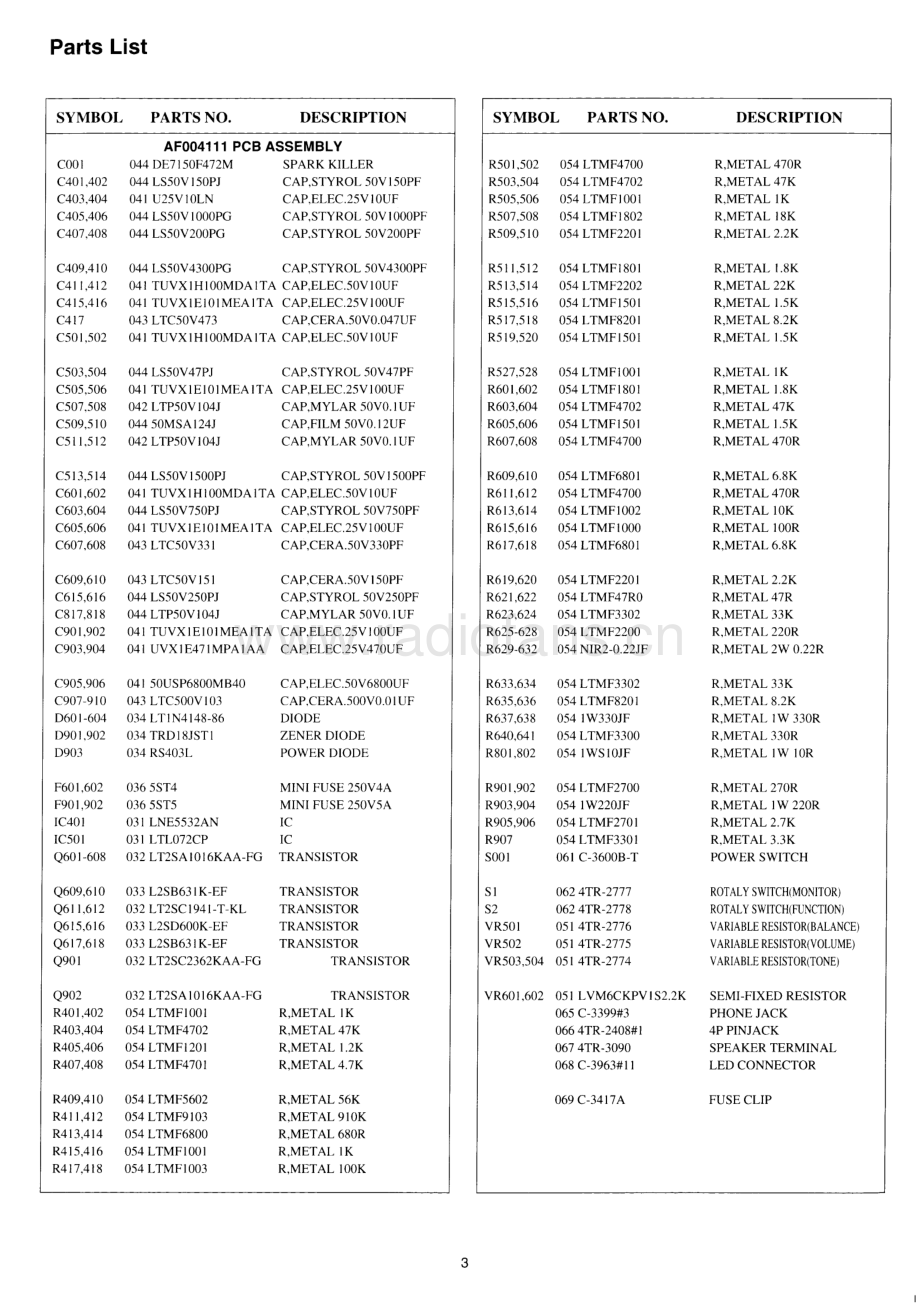 Rotel-RA921-int-sm 维修电路原理图.pdf_第3页