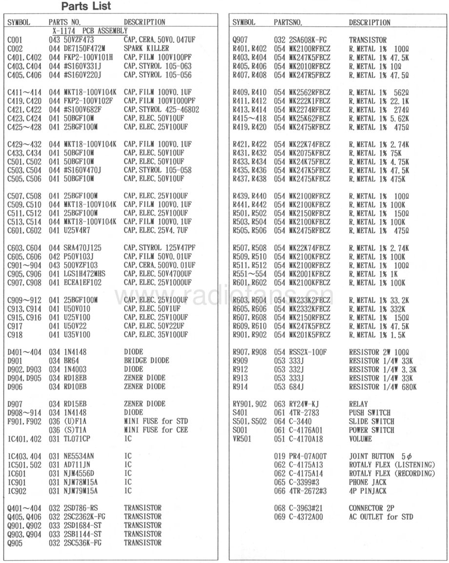 Rotel-RC980BX-pre-sm 维修电路原理图.pdf_第3页