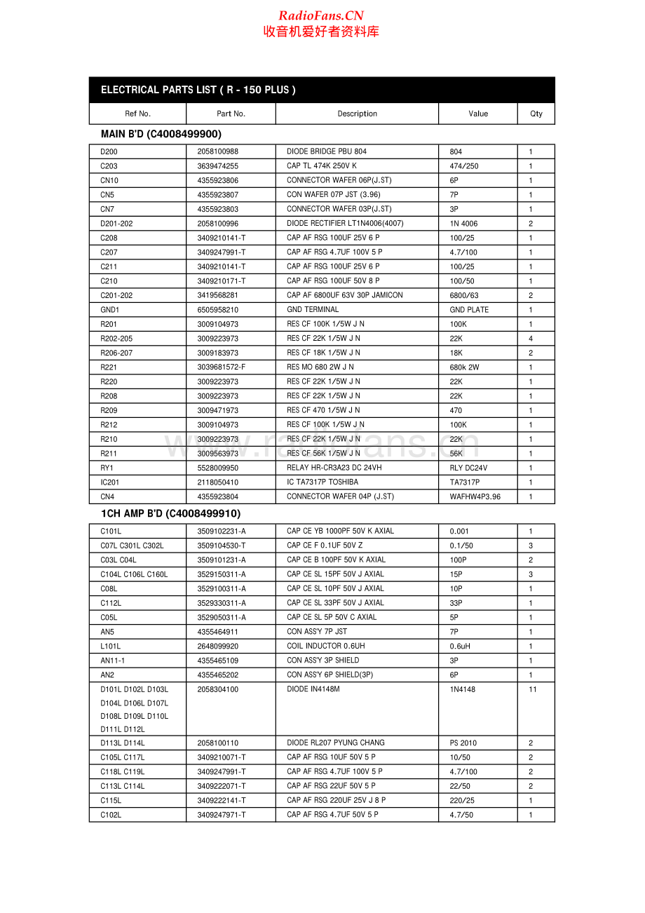 InterM-R500PLUS-pwr-sm 维修电路原理图.pdf_第2页