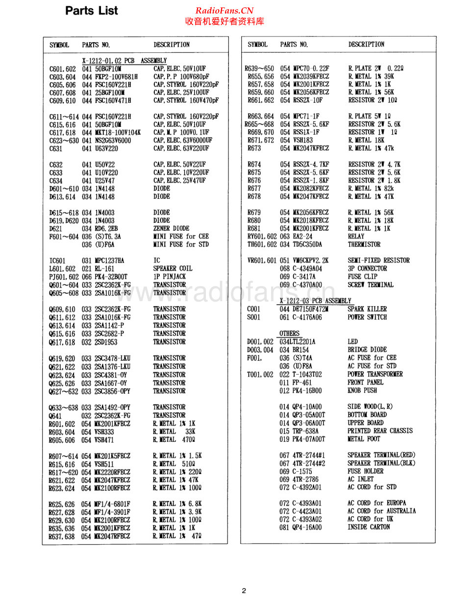 Rotel-RHB05-pwr-sm 维修电路原理图.pdf_第2页