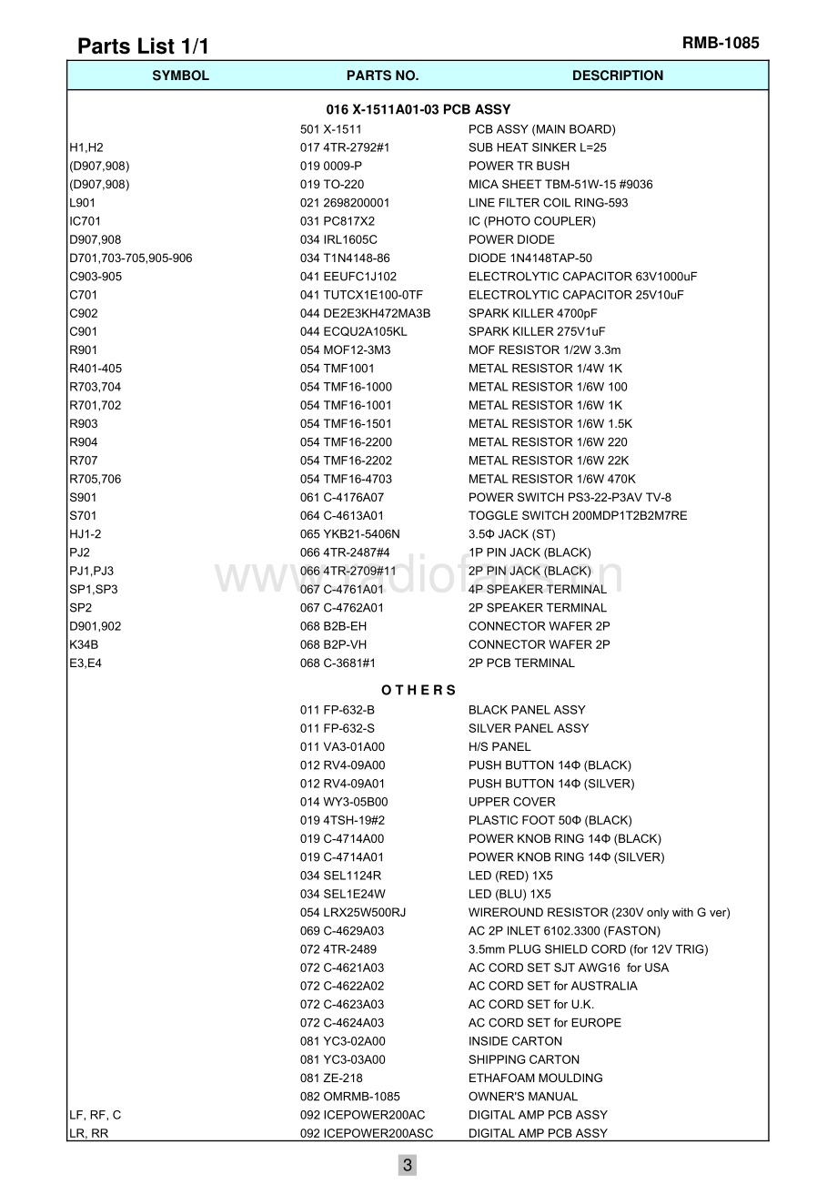 Rotel-RMB1085-pwr-sm 维修电路原理图.pdf_第3页