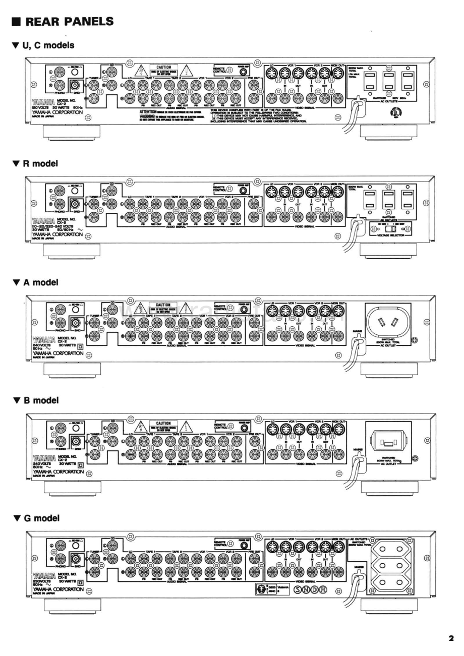 Yamaha-CX2-pre-sm 维修电路原理图.pdf_第3页