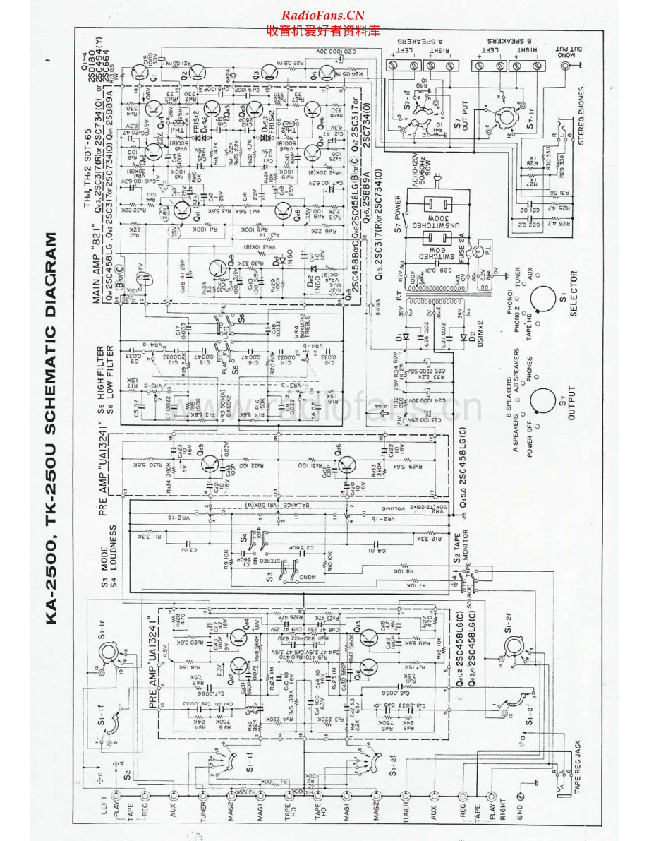 Kenwood-KA2500-int-sch1 维修电路原理图.pdf_第1页