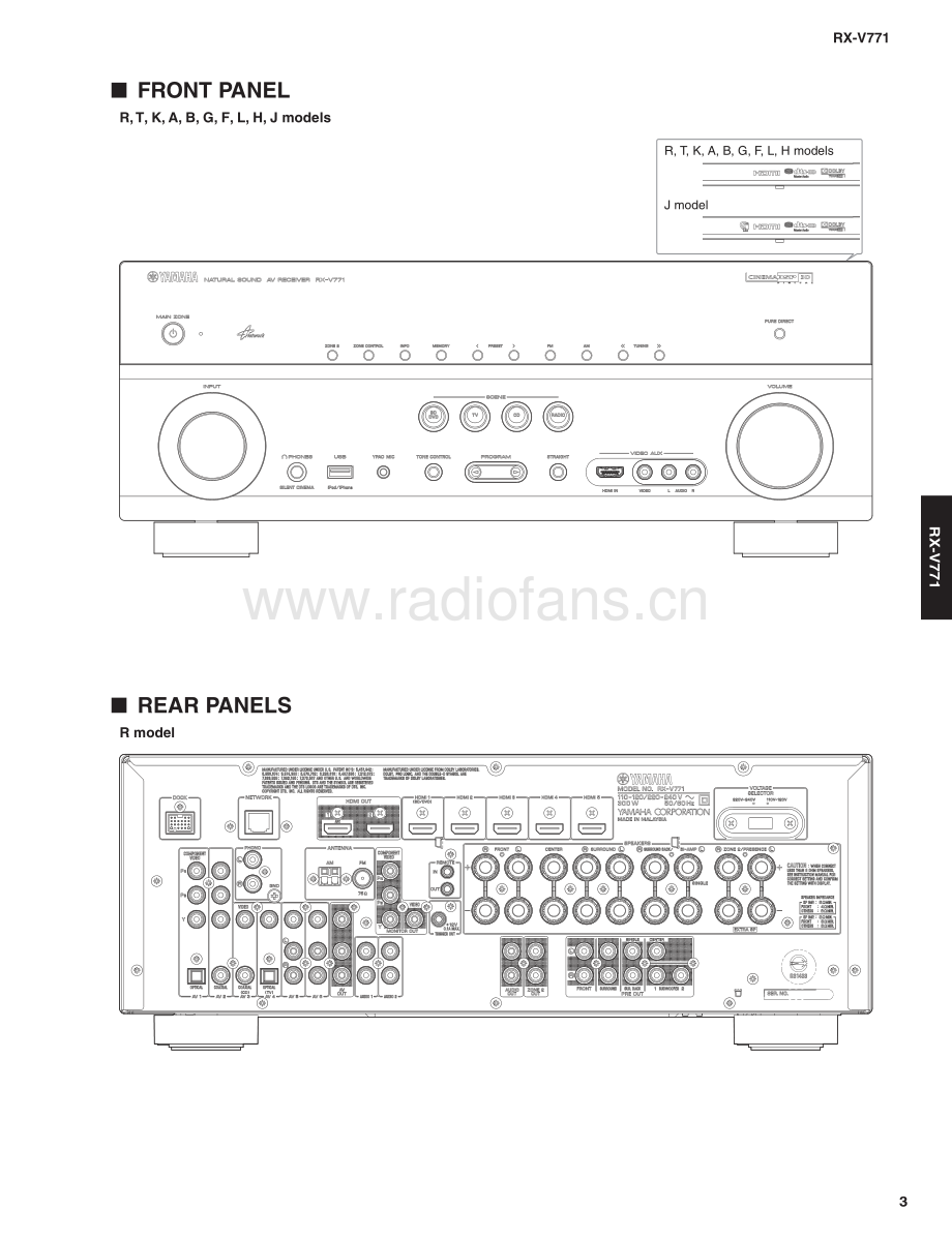 Yamaha-RXV771-avr-sm 维修电路原理图.pdf_第3页