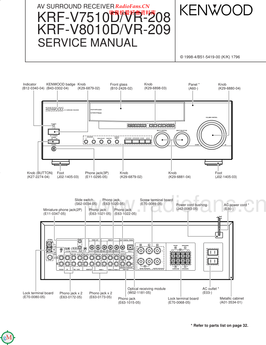 Kenwood-KRFVR208-avr-sm 维修电路原理图.pdf_第1页