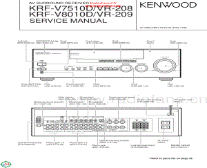 Kenwood-KRFVR208-avr-sm 维修电路原理图.pdf