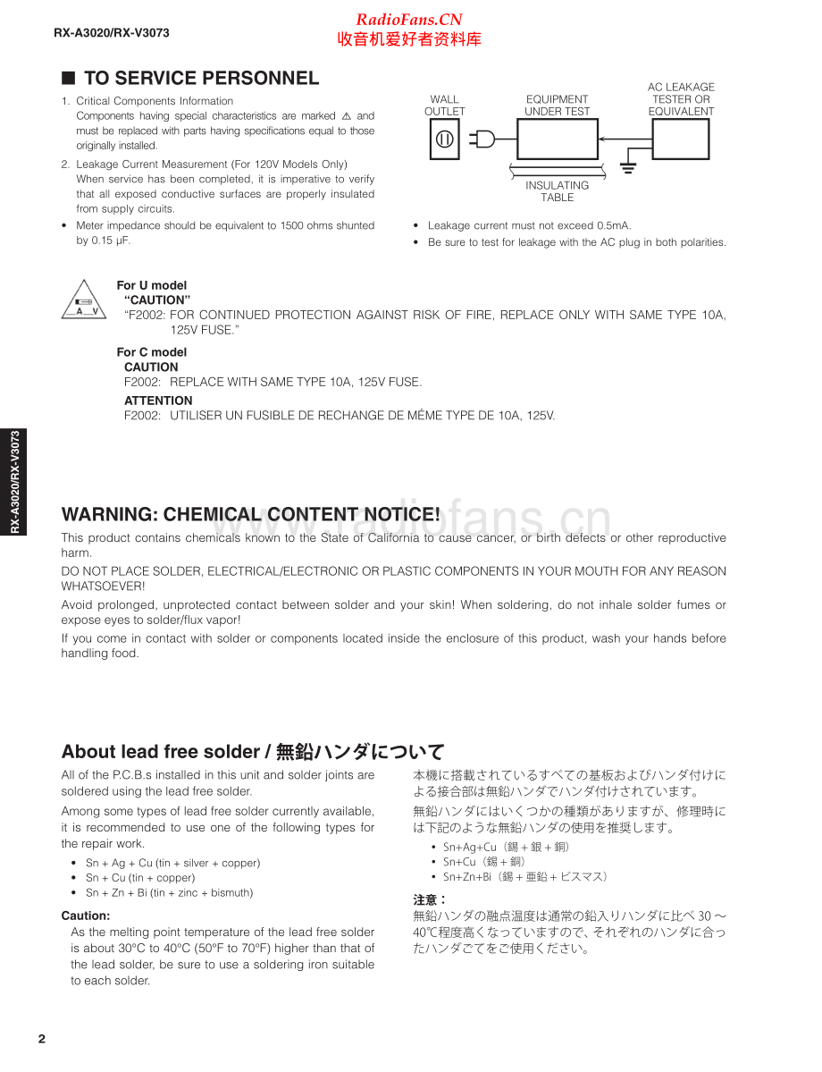 Yamaha-RXV3073-avr-sm(1) 维修电路原理图.pdf_第2页