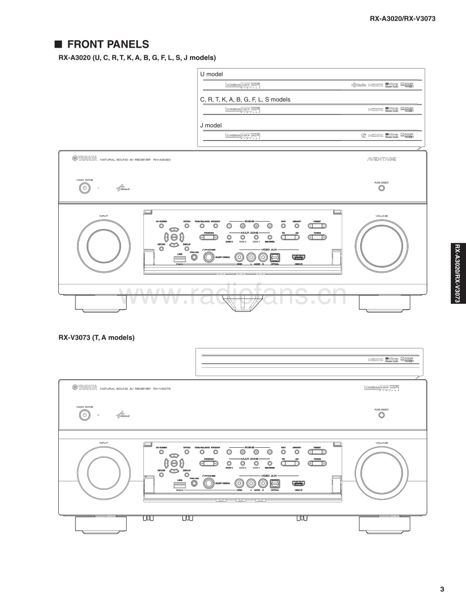 Yamaha-RXV3073-avr-sm(1) 维修电路原理图.pdf_第3页