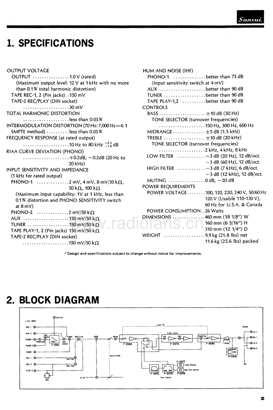 Sansui-CA2000-pre-sm 维修电路原理图.pdf_第3页