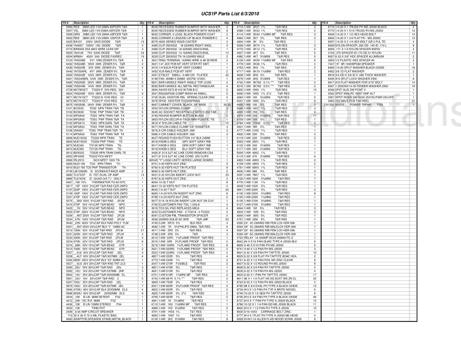 Yorkville-UCS1P-spk-sm 维修电路原理图.pdf_第3页