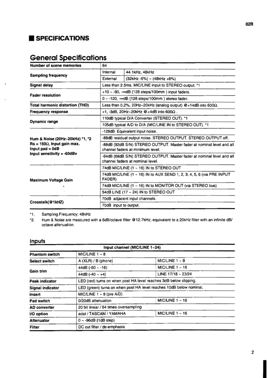 Yamaha-O2R-drc-sm 维修电路原理图.pdf_第3页