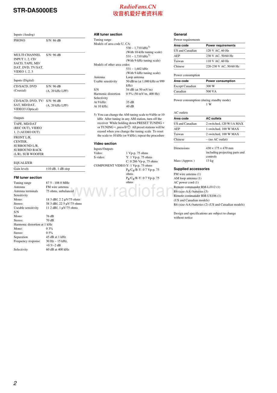 Sony-STRDA5000ES-avr-sm 维修电路原理图.pdf_第2页