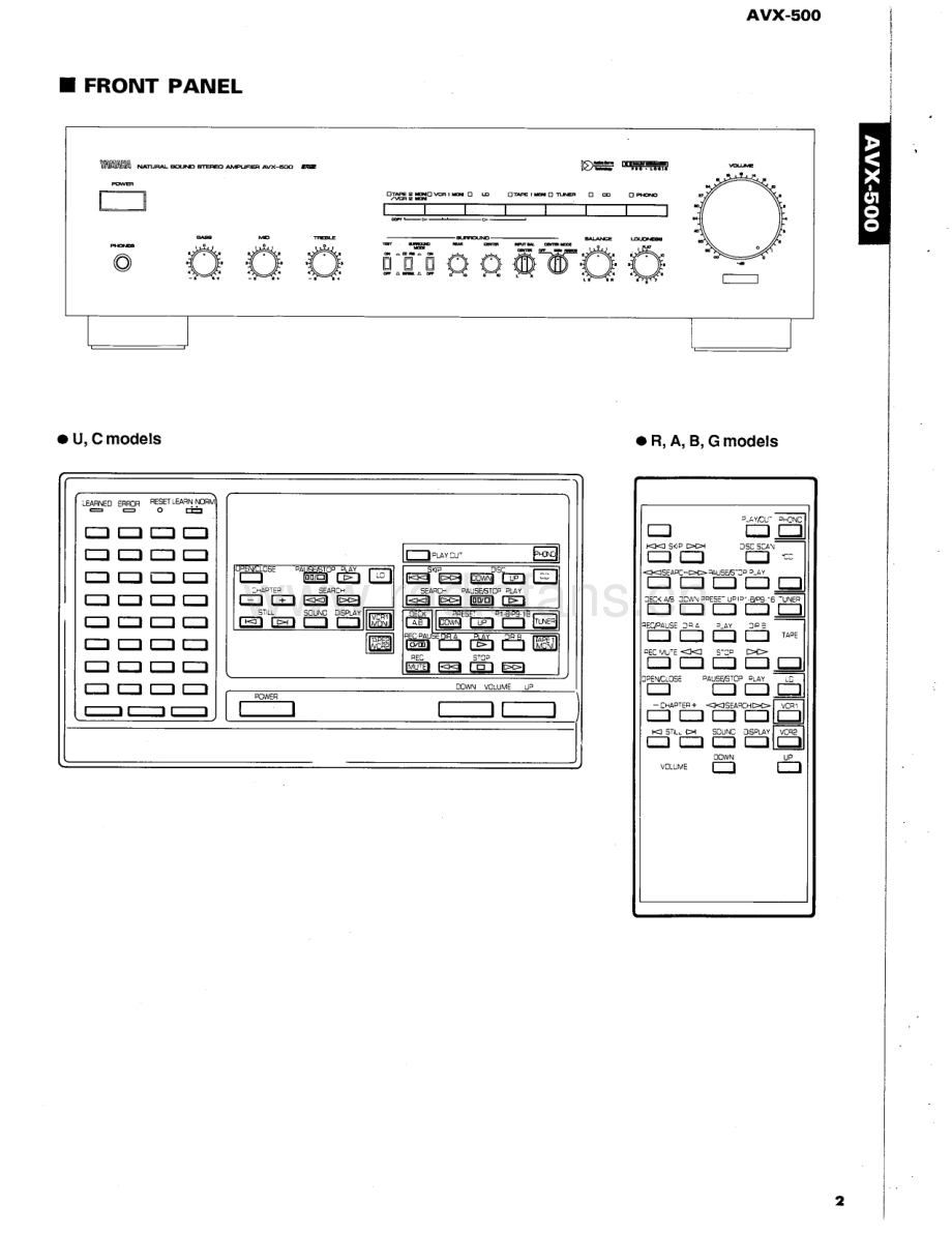 Yamaha-AVX500-int-sm(1) 维修电路原理图.pdf_第3页