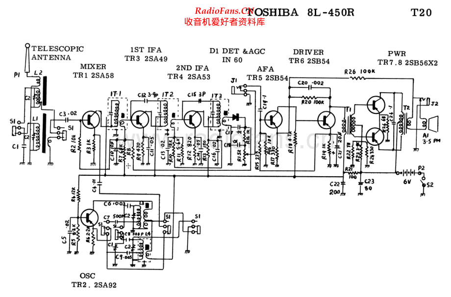 Toshiba-8L450R-pr-sch 维修电路原理图.pdf_第1页