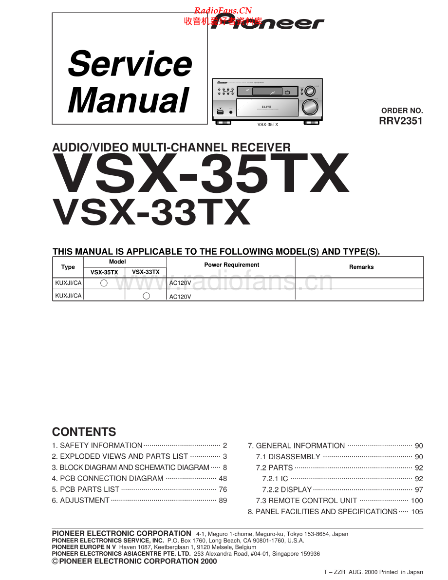 Pioneer-VSX35TX-avr-sm 维修电路原理图.pdf_第1页