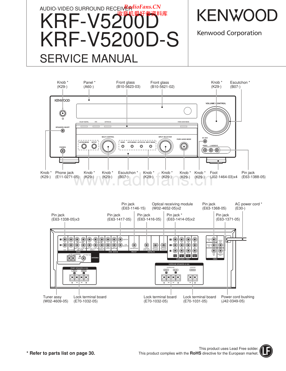 Kenwood-KRFV5200D-avr-sm 维修电路原理图.pdf_第1页