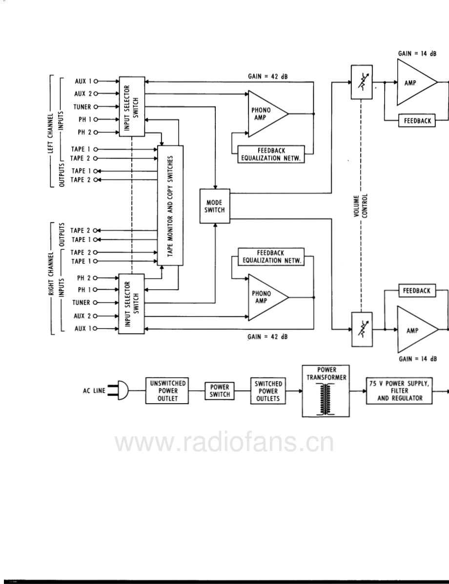 McIntosh-C27-pre-sm 维修电路原理图.pdf_第3页