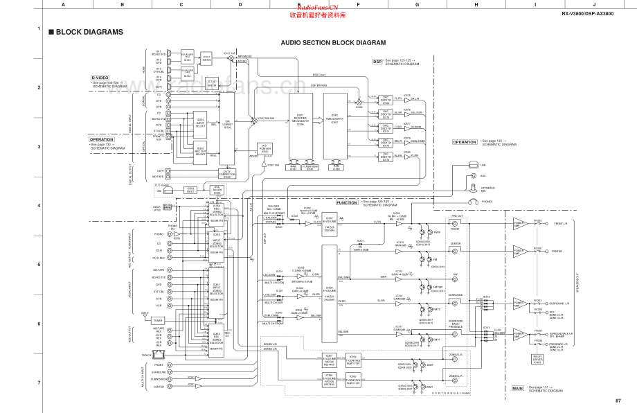 Yamaha-RXV3800-avr-sch(1) 维修电路原理图.pdf_第1页