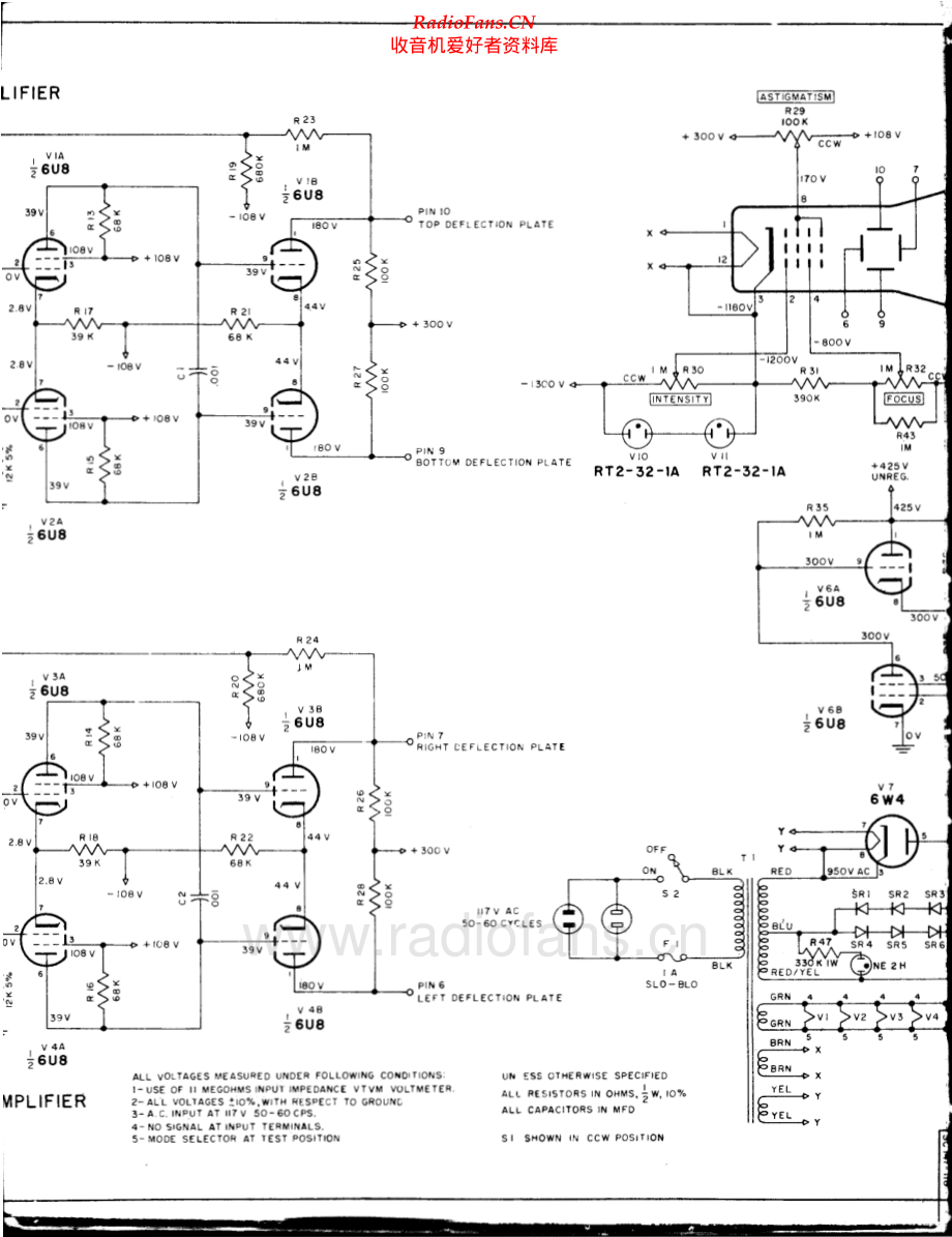 McIntosh-MI2-lab-sm 维修电路原理图.pdf_第2页