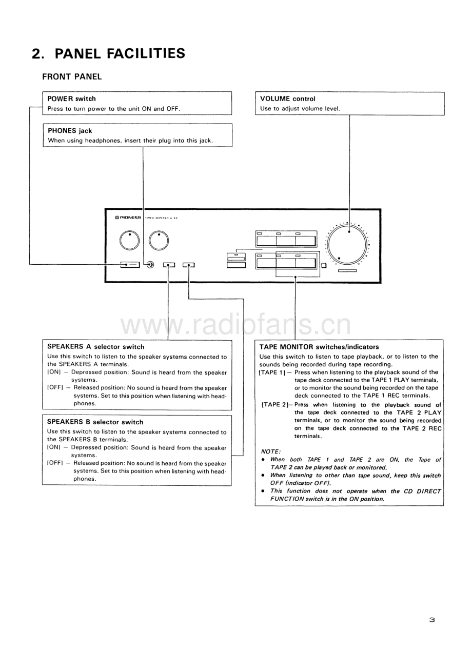 Pioneer-A331S-int-sm 维修电路原理图.pdf_第3页