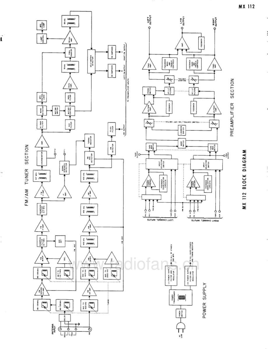 McIntosh-MX112-pre-sm1 维修电路原理图.pdf_第3页