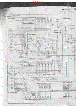 Sony-TAAX6-int-sch 维修电路原理图.pdf