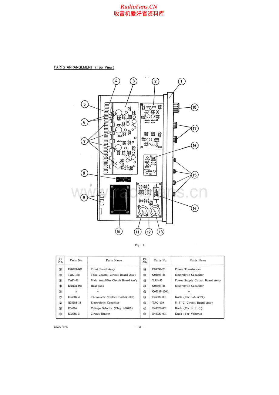 JVC-MCAV7E-int-sm 维修电路原理图.pdf_第2页