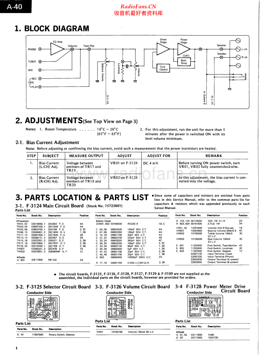 Sansui-A40-int-sm 维修电路原理图.pdf_第2页