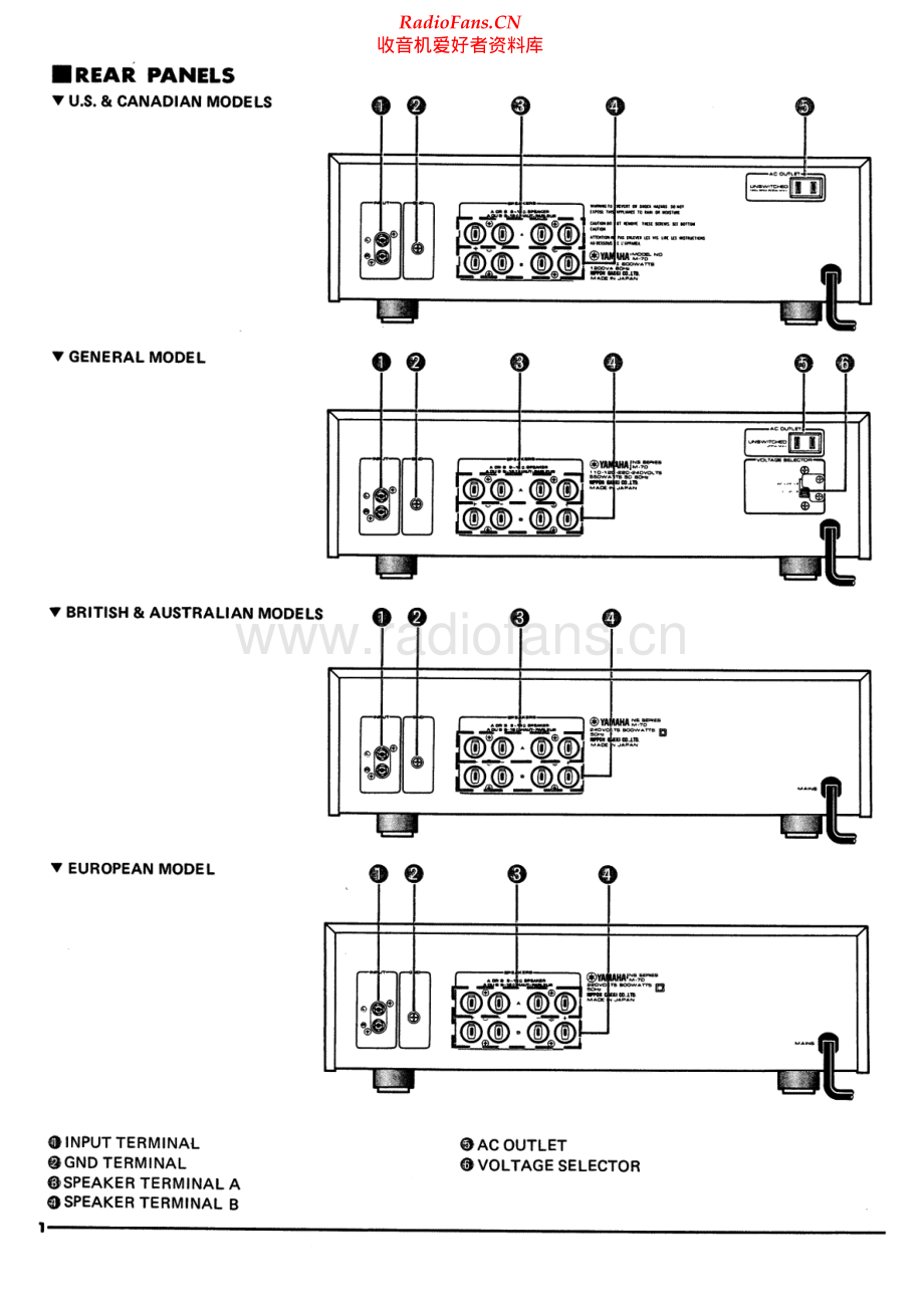 Yamaha-M70-pwr-sm 维修电路原理图.pdf_第2页