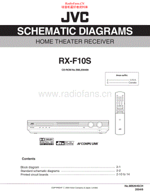 JVC-RXF10S-htr-sch 维修电路原理图.pdf