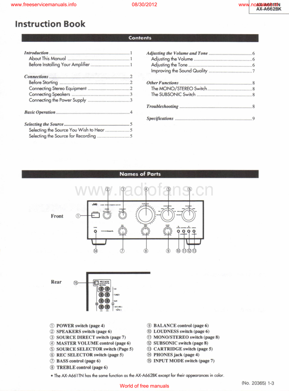 JVC-AXA662BK-int-sm 维修电路原理图.pdf_第3页