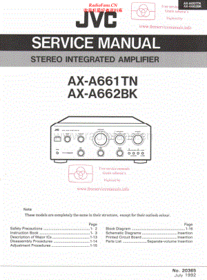 JVC-AXA662BK-int-sm 维修电路原理图.pdf