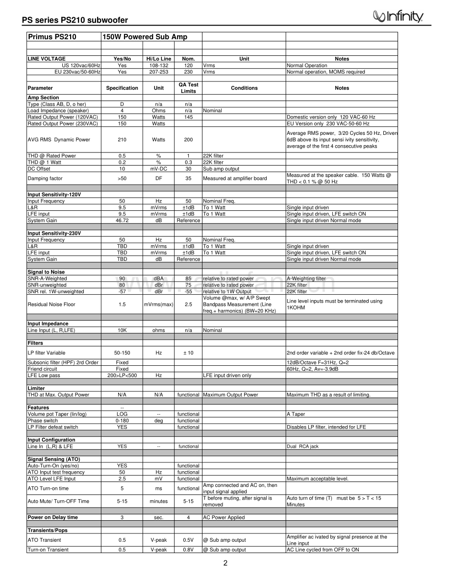 Infinity-PS210-sub-sm 维修电路原理图.pdf_第3页