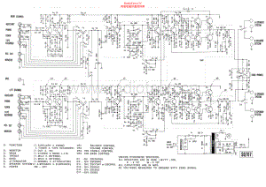 Luxman-SQ707-int-sch 维修电路原理图.pdf