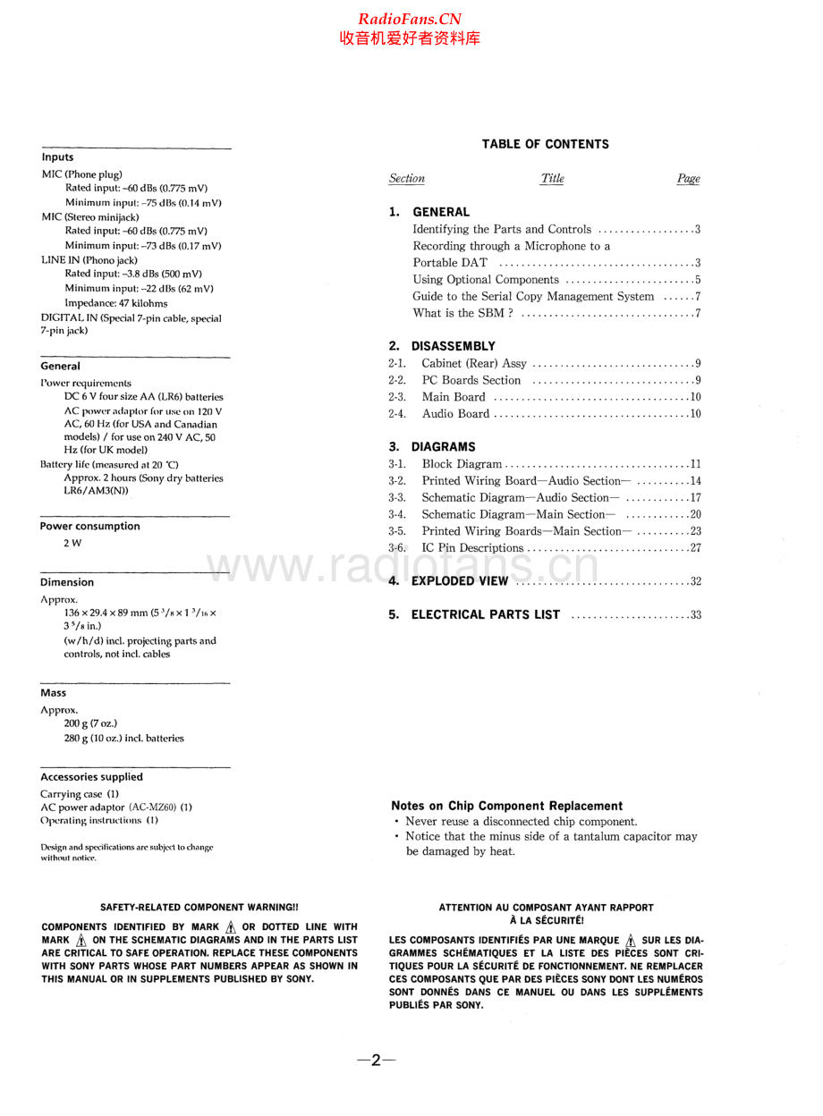 Sony-SBM1-sbma-sm 维修电路原理图.pdf_第2页