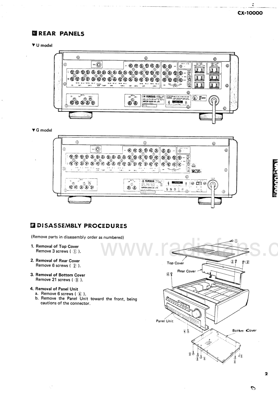 Yamaha-CX10000-pre-sm 维修电路原理图.pdf_第3页