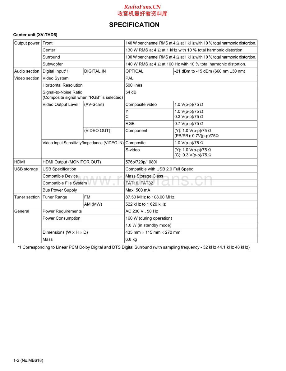 JVC-THD5-ddcs-sm 维修电路原理图.pdf_第2页