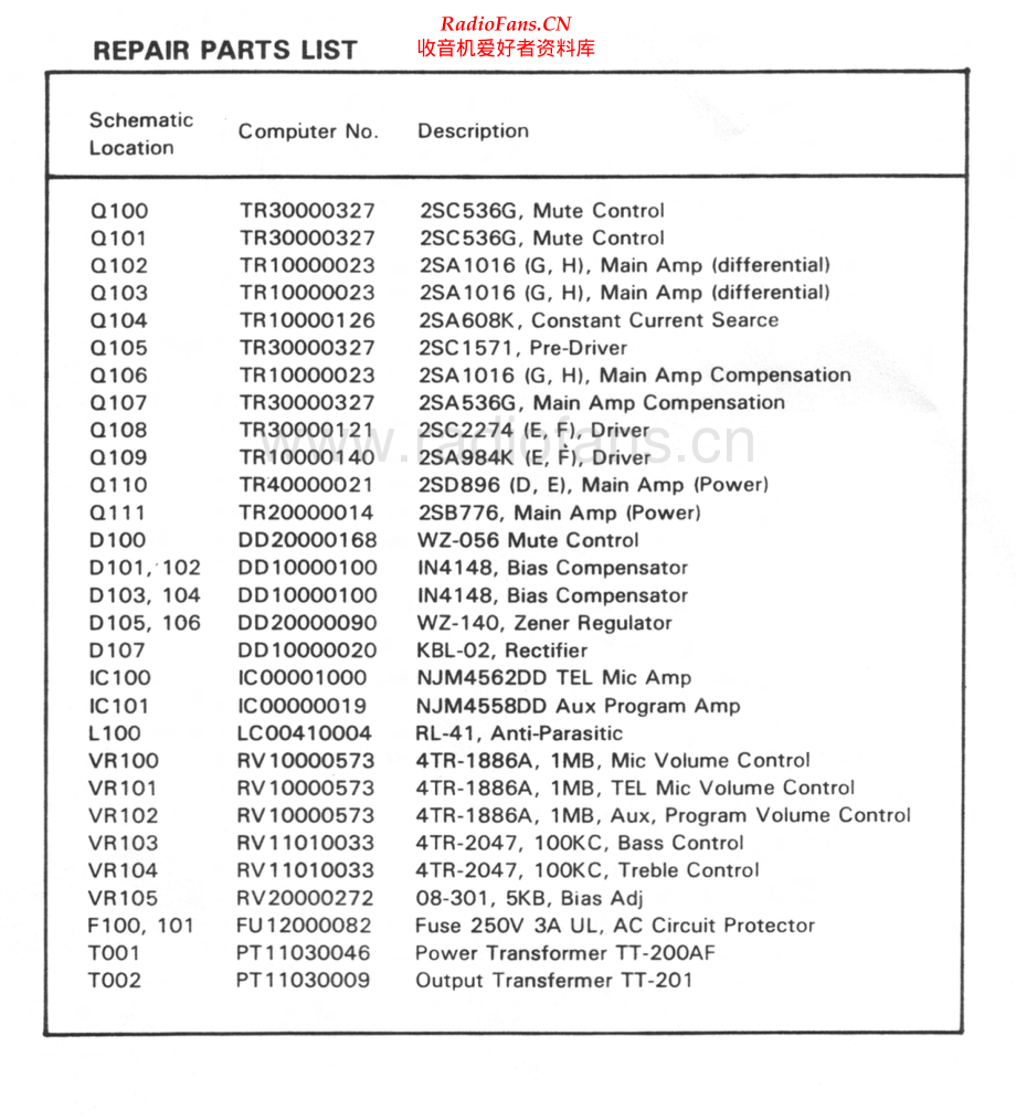 Rotel-QA30-pa-sch 维修电路原理图.pdf_第2页