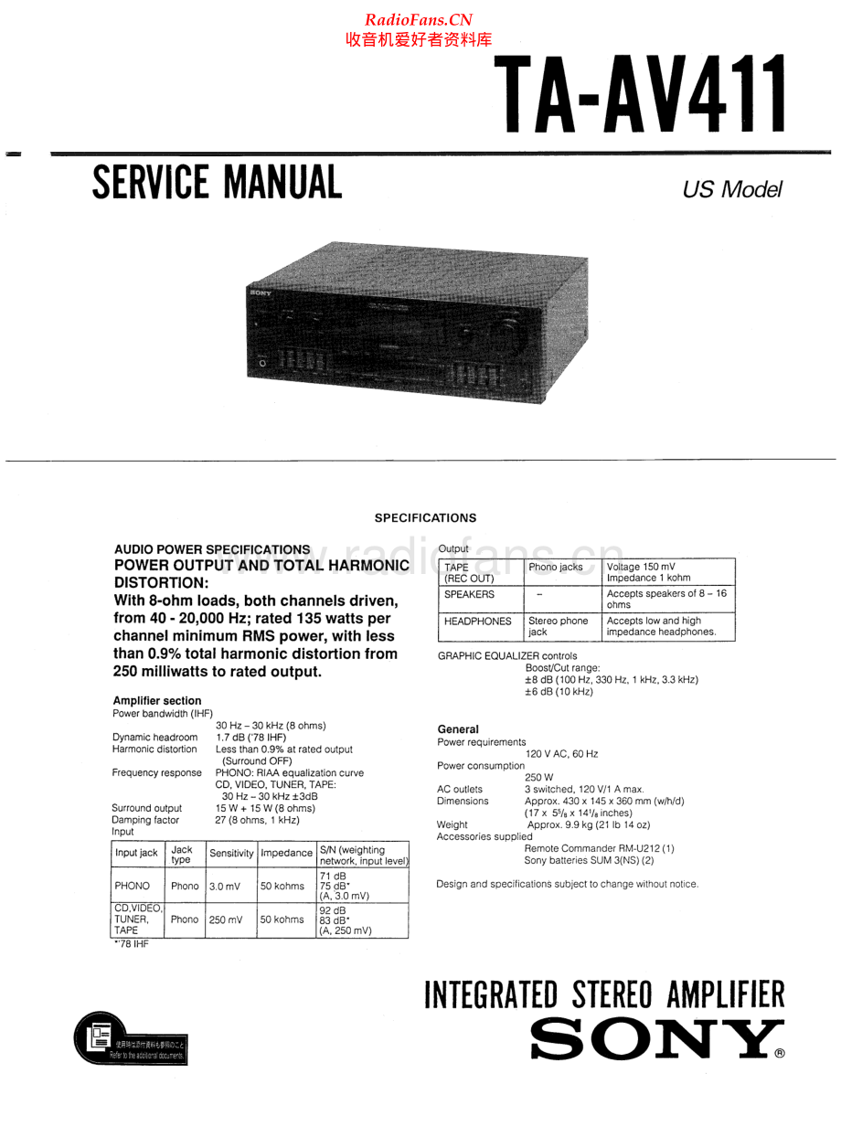 Sony-TAAV411-int-sm 维修电路原理图.pdf_第1页