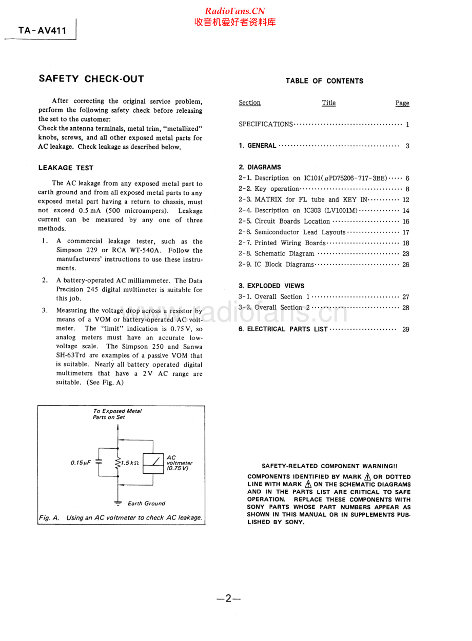 Sony-TAAV411-int-sm 维修电路原理图.pdf_第2页