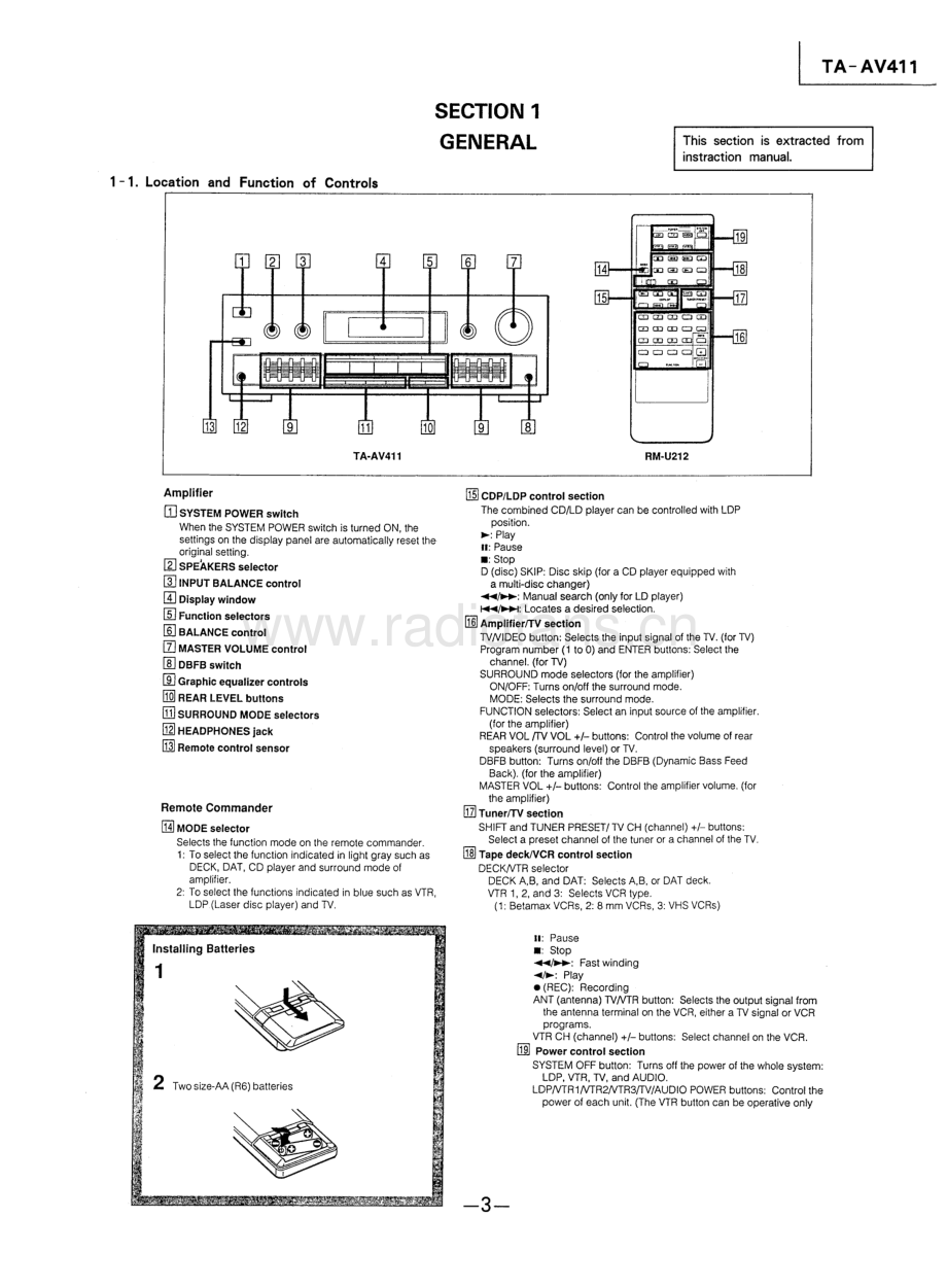 Sony-TAAV411-int-sm 维修电路原理图.pdf_第3页