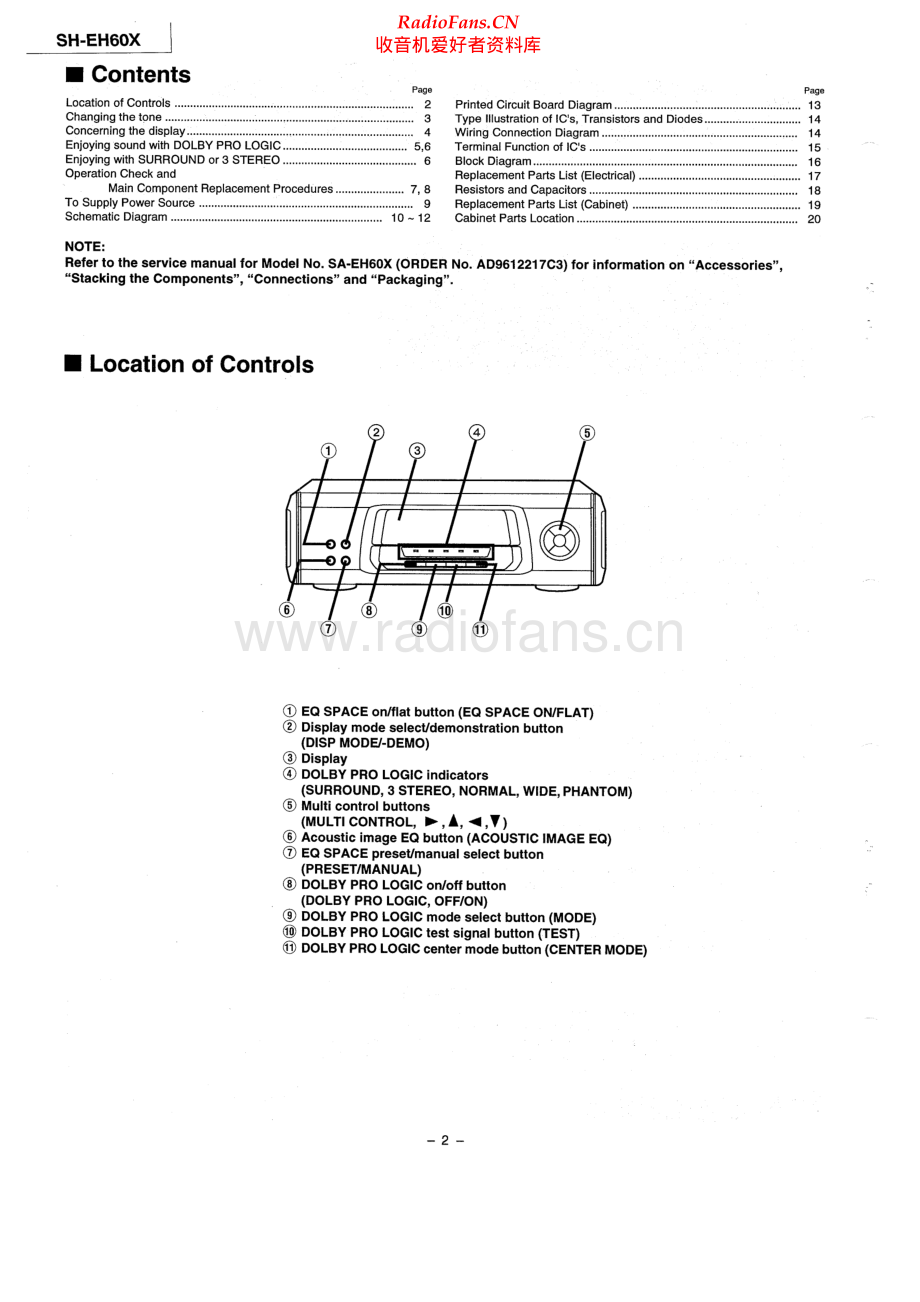 Technics-SHEH60X-sp-sm 维修电路原理图.pdf_第2页