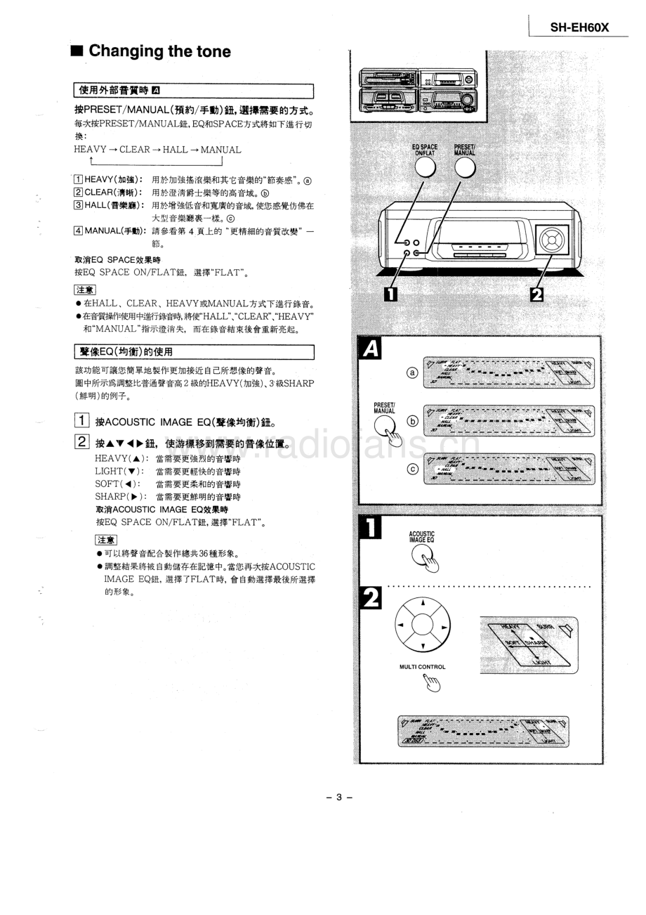 Technics-SHEH60X-sp-sm 维修电路原理图.pdf_第3页