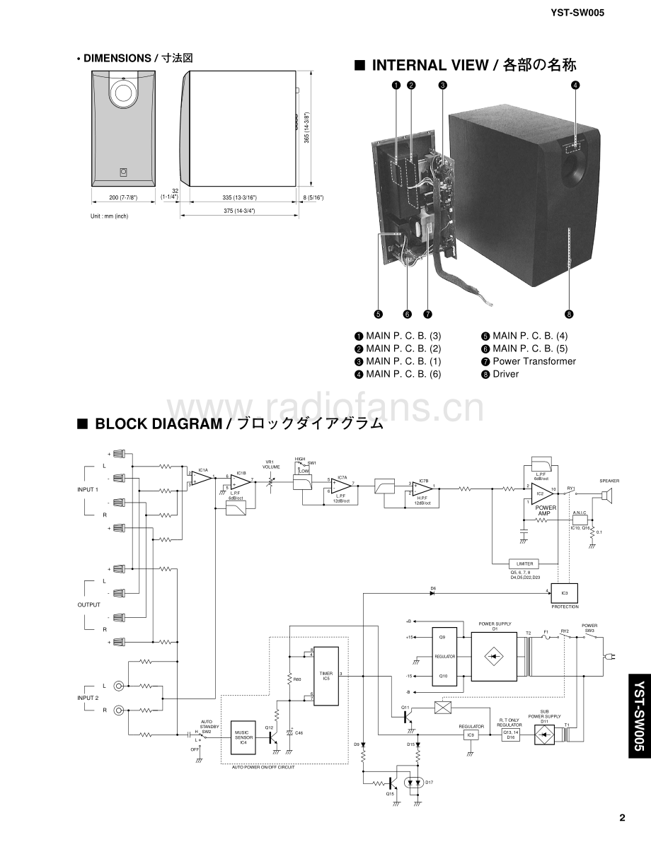 Yamaha-YSTSW005-sub-sm(1) 维修电路原理图.pdf_第3页