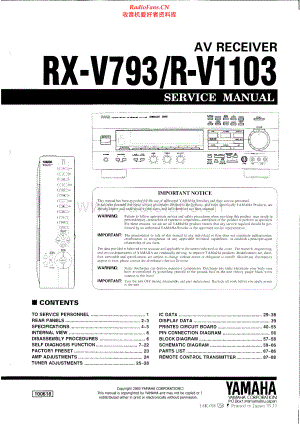 Yamaha-RXV793-avr-sm 维修电路原理图.pdf